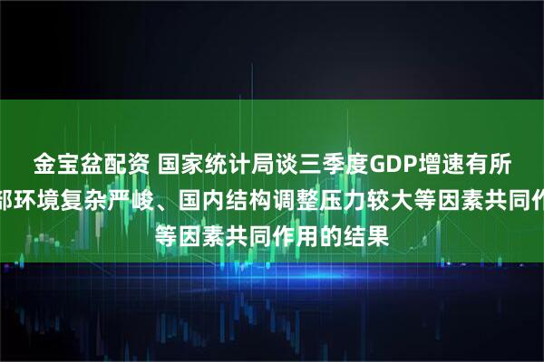 金宝盆配资 国家统计局谈三季度GDP增速有所回落：外部环境复杂严峻、国内结构调整压力较大等因素共同作用的结果